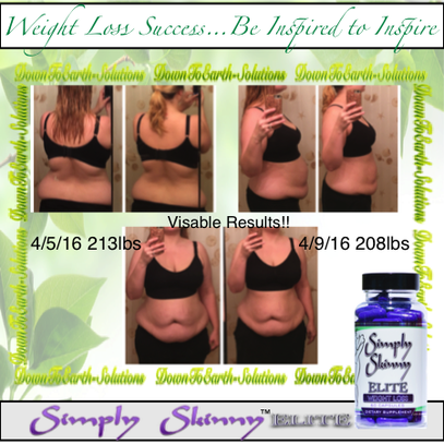 Down To Earth Solutions; Simply Skinny Elite Success